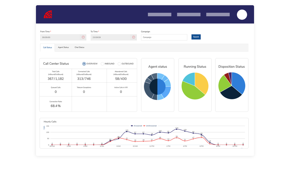 <strong>Real-time insights</strong>