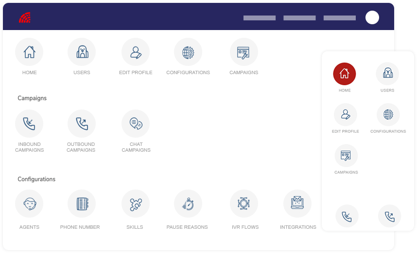 Cloud-based Predictive Dialers